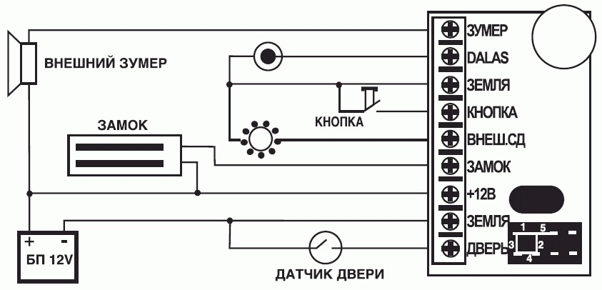 Автономный контроллер СКУД Модель: Z-5R